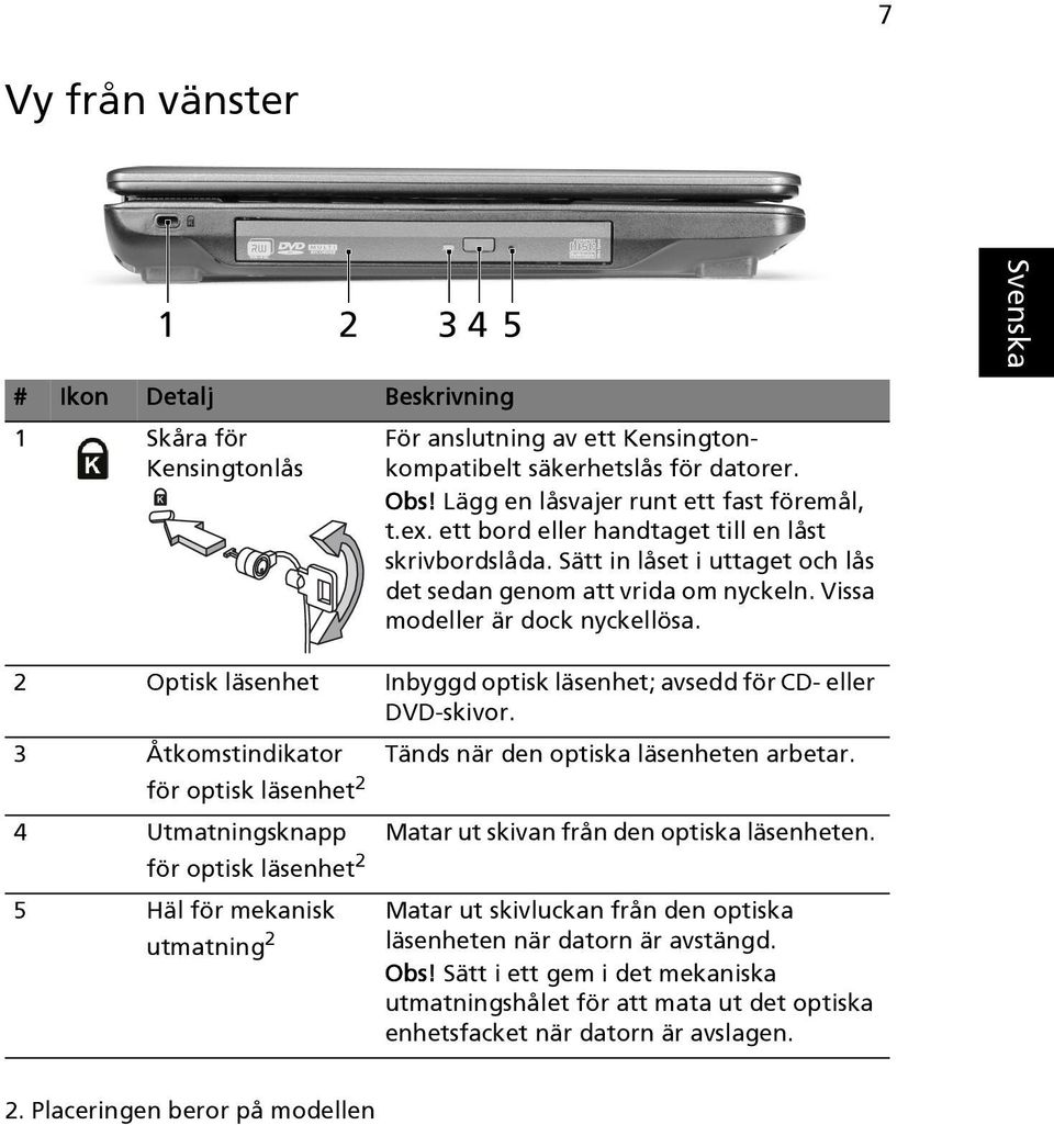 2 Optisk läsenhet Inbyggd optisk läsenhet; avsedd för CD- eller DVD-skivor. 3 Åtkomstindikator för optisk läsenhet 2 Tänds när den optiska läsenheten arbetar.