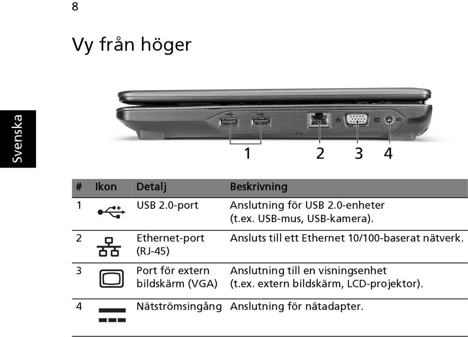 2 Ethernet-port (RJ-45) Ansluts till ett Ethernet 10/100-baserat nätverk.
