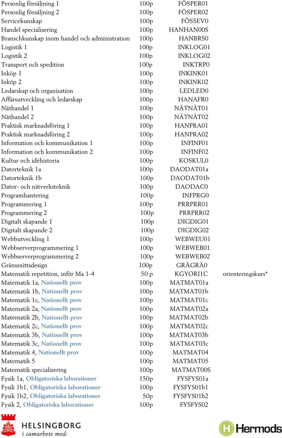 ledarskap 100p HANAFR0 Näthandel 1 100p NÄTNÄT01 Näthandel 2 100p NÄTNÄT02 Praktisk marknadsföring 1 100p HANPRA01 Praktisk marknadsföring 2 100p HANPRA02 Information och kommunikation 1 100p