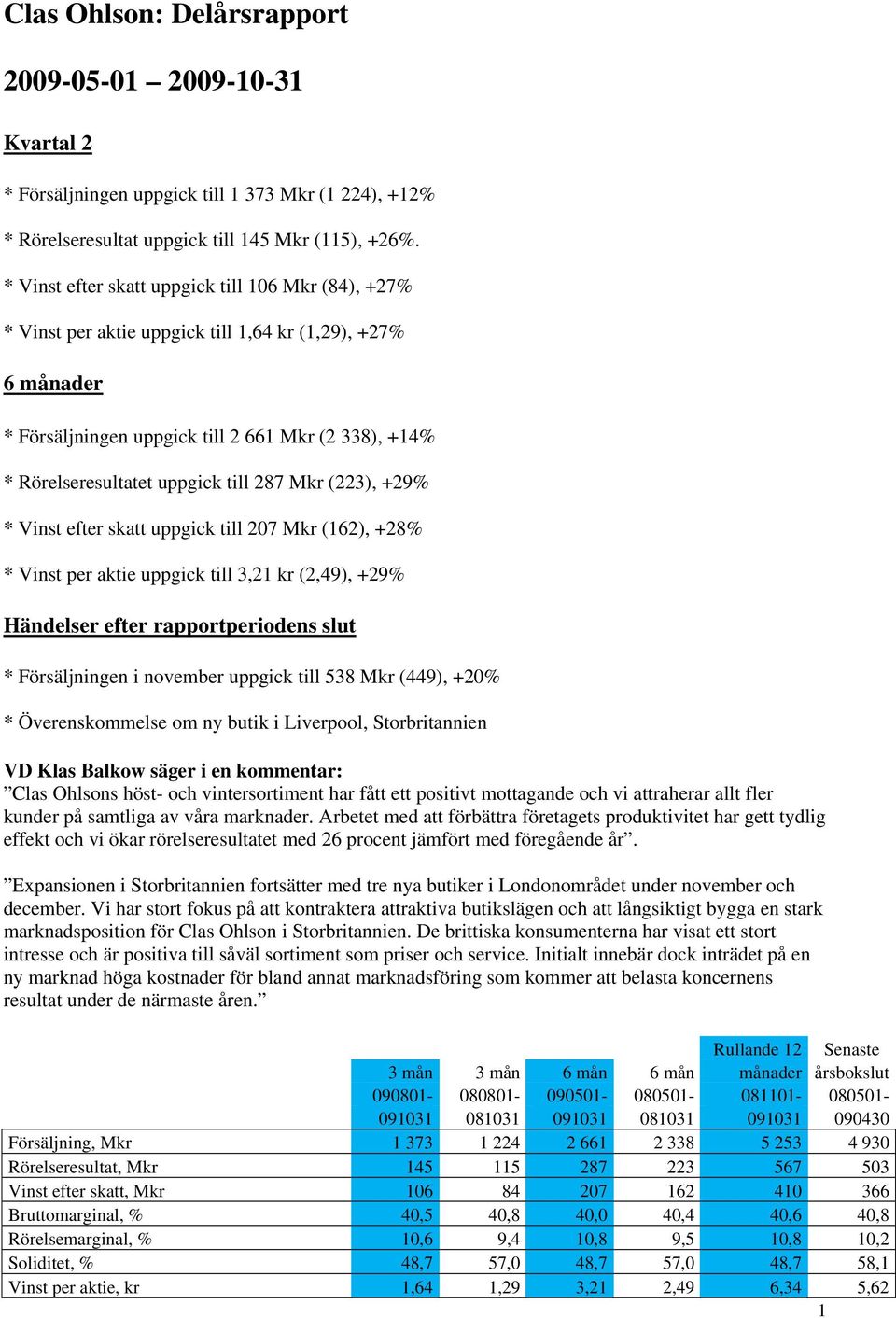 287 Mkr (223), +29% * Vinst efter skatt uppgick till 207 Mkr (162), +28% * Vinst per aktie uppgick till 3,21 kr (2,49), +29% Händelser efter rapportperiodens slut * Försäljningen i november uppgick