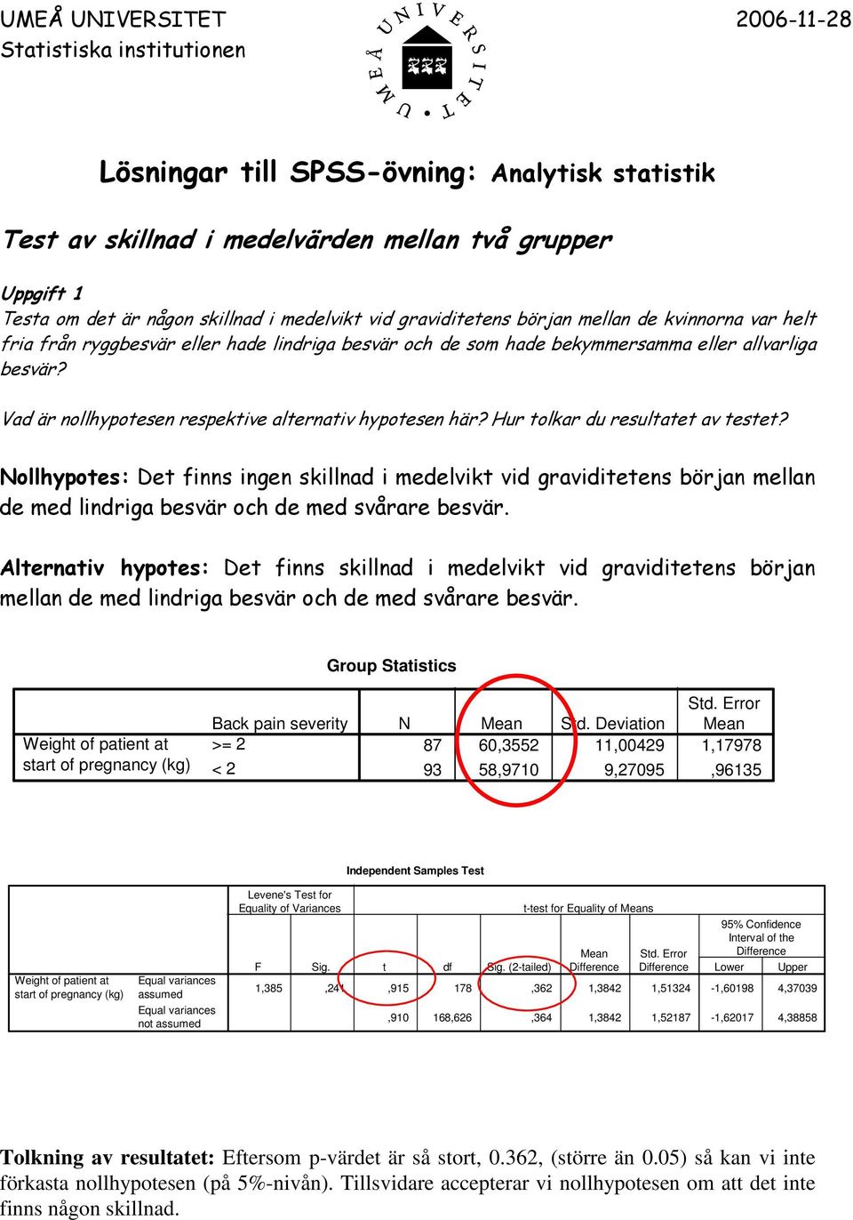 Vad är nollhypotesen respektive alternativ hypotesen här? Hur tolkar du resultatet av testet?