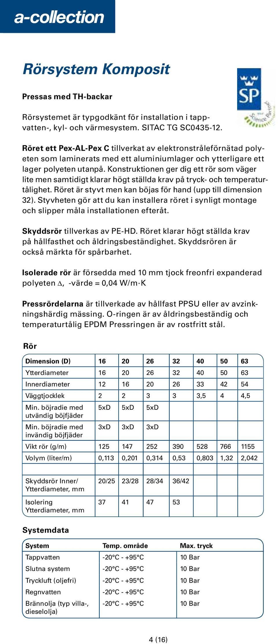 Konstruktionen ger dig ett rör som väger lite men samtidigt klarar högt ställda krav på tryck- och temperaturtålighet. Röret är styvt men kan böjas för hand (upp till dimension 32).