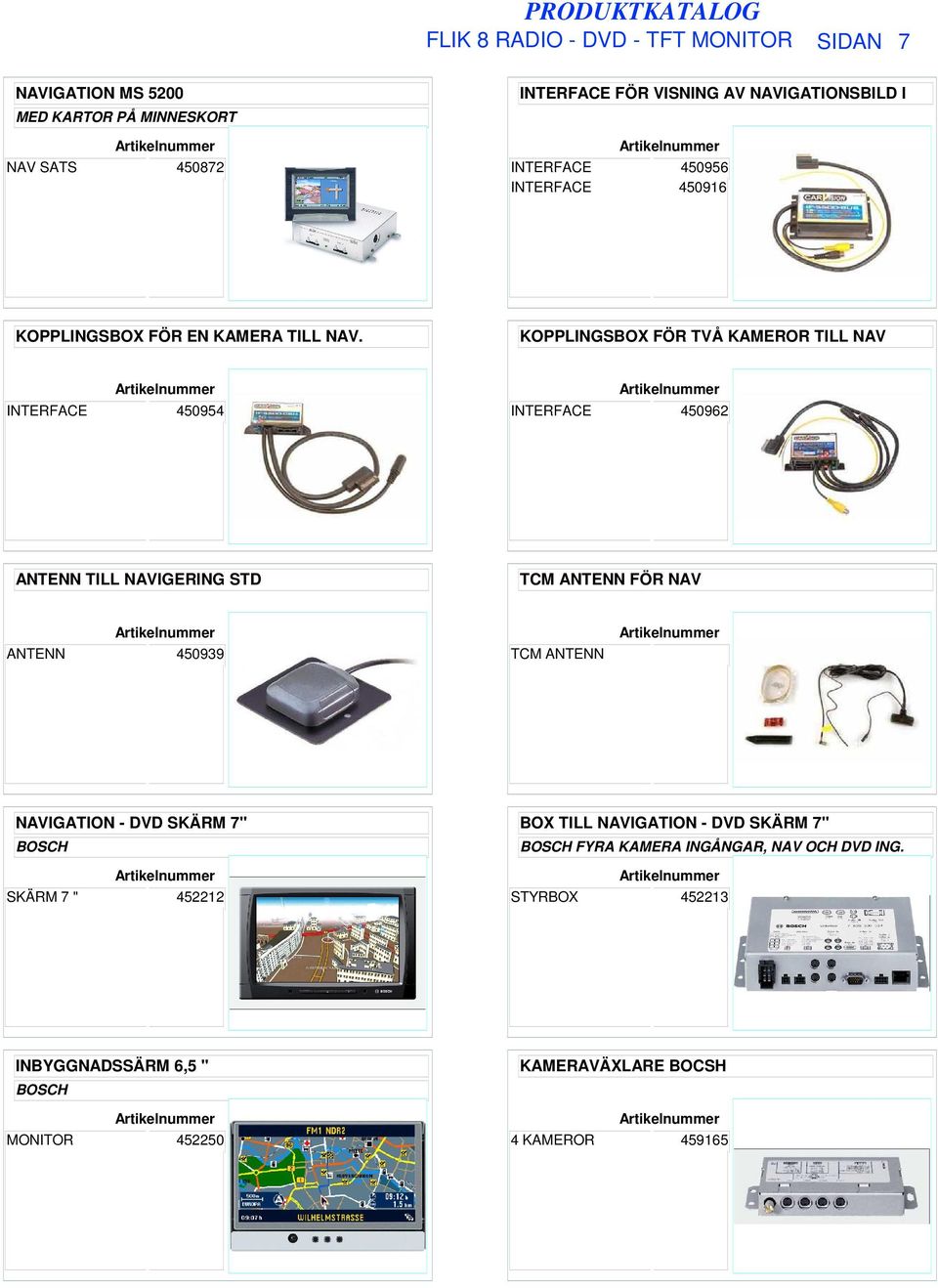 KOPPLINGSBOX FÖR TVÅ KAMEROR TILL NAV INTERFACE 450954 INTERFACE 450962 ANTENN TILL NAVIGERING STD TCM ANTENN FÖR NAV ANTENN 450939 TCM