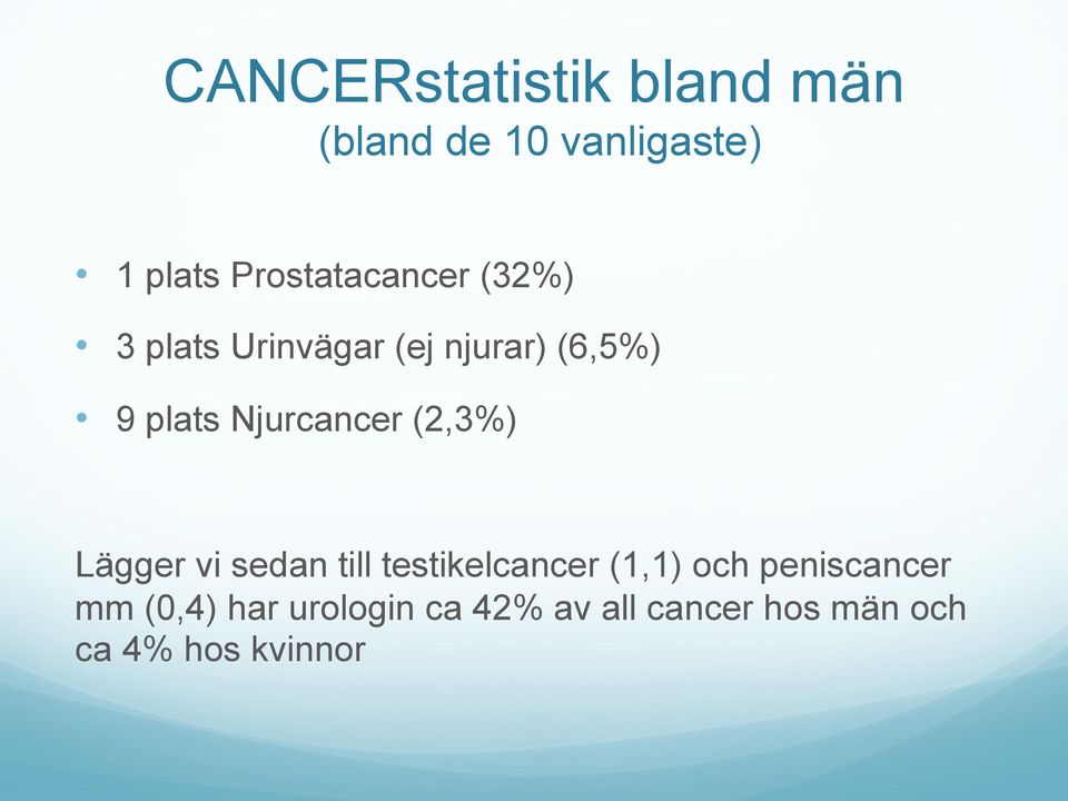 Njurcancer (2,3%) Lägger vi sedan till testikelcancer (1,1) och