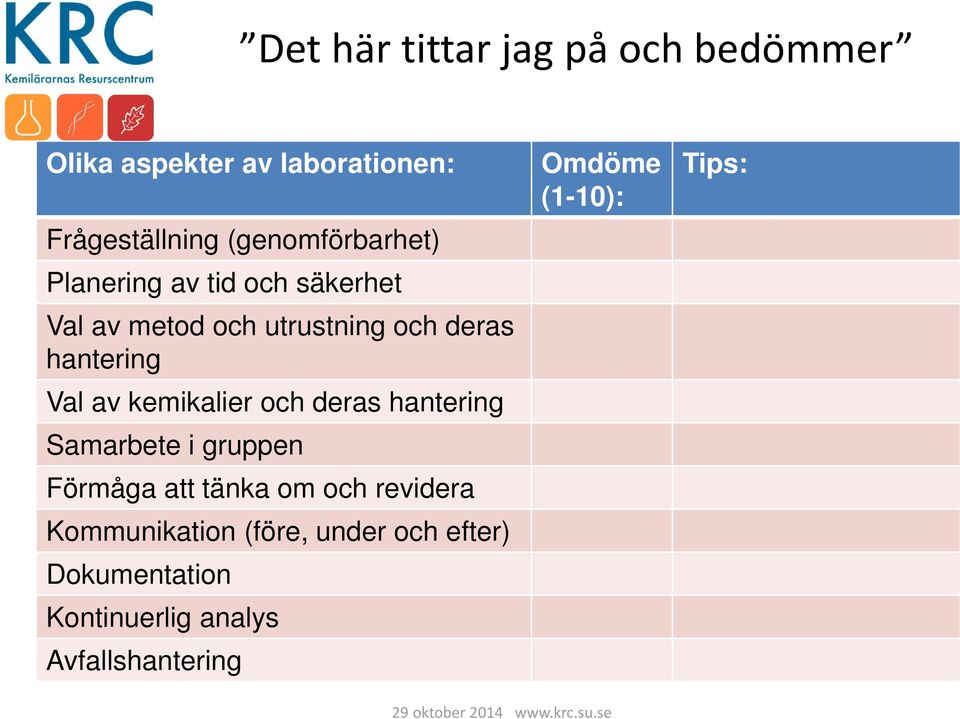 deras hantering Samarbete i gruppen Förmåga att tänka om och revidera Kommunikation (före, under och