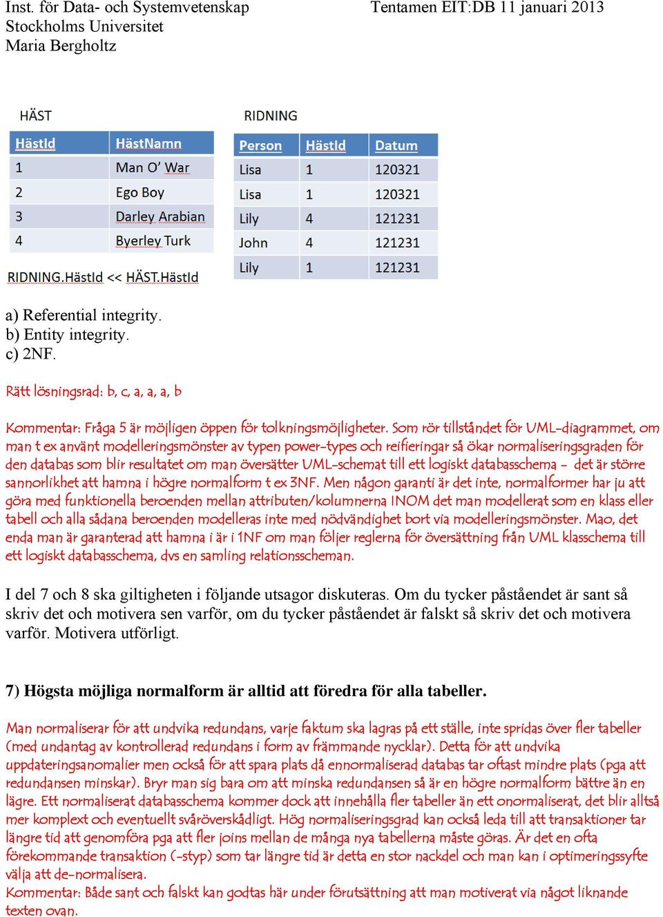 UML-schemat till ett logiskt databasschema - det är större sannorlikhet att hamna i högre normalform t ex 3NF.