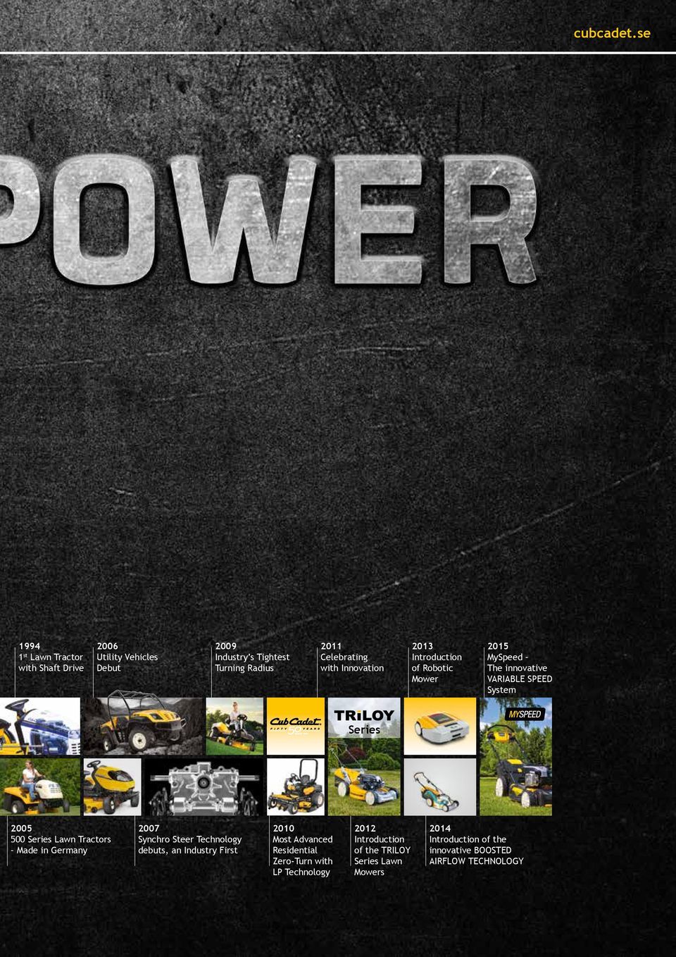 with Innovation 2013 Introduction of Robotic Mower 2015 MySpeed The innovative VARIABLE SPEED System Series 2005 500 Series Lawn
