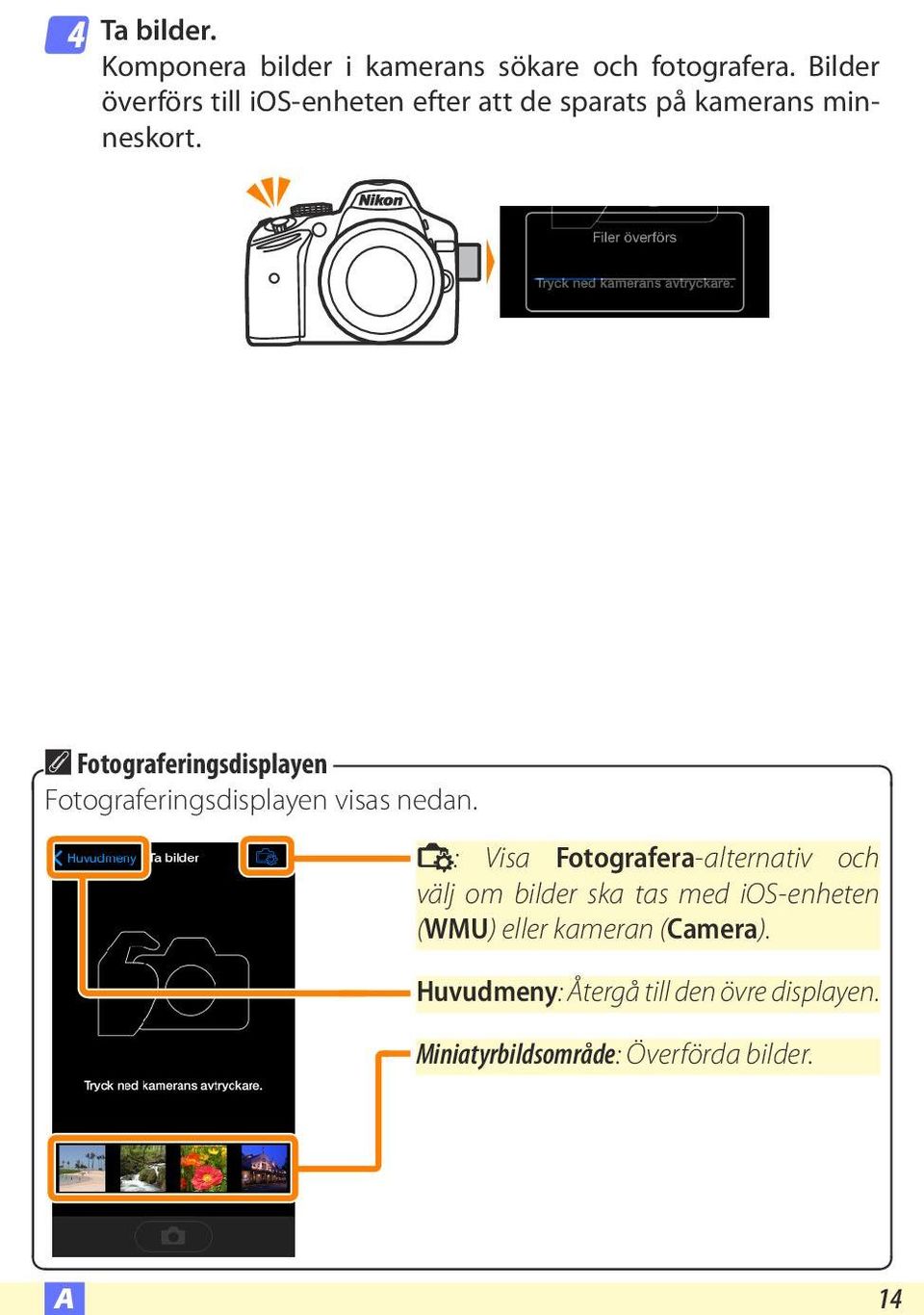 A Fotograferingsdisplayen Fotograferingsdisplayen visas nedan.