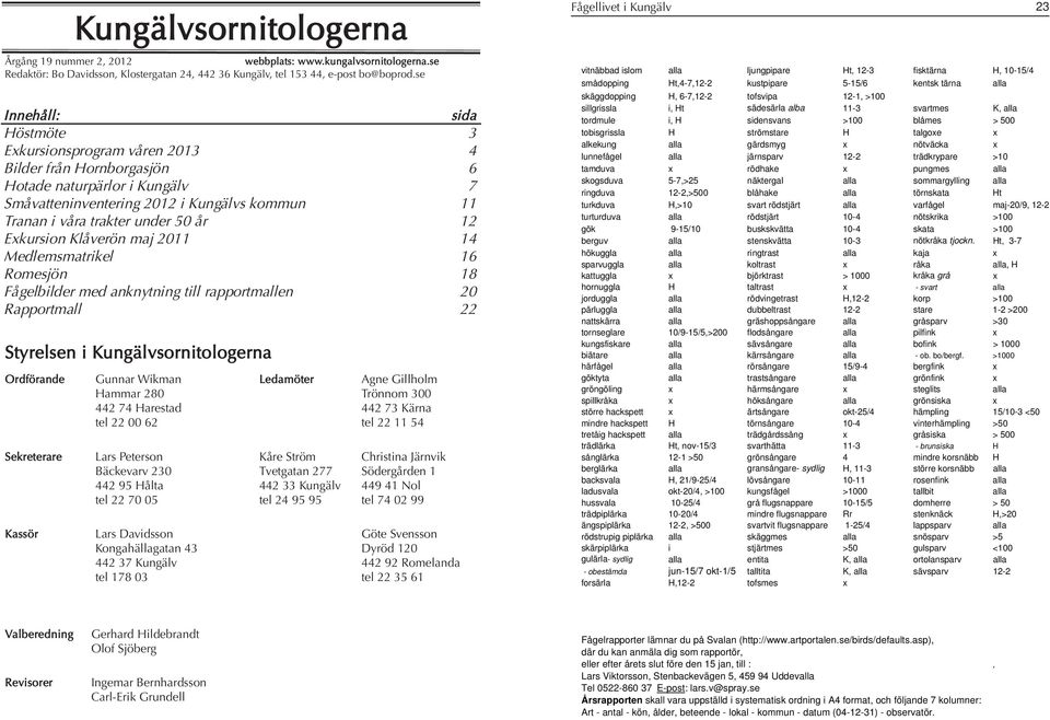 se Redaktör: Rapportmallen Bo Davidsson, upptar Klostergatan för Bohuslän 24, spontana 442 36 arter Kungälv, och vissa tel rariteter 153 44, e-post bo@boprod.