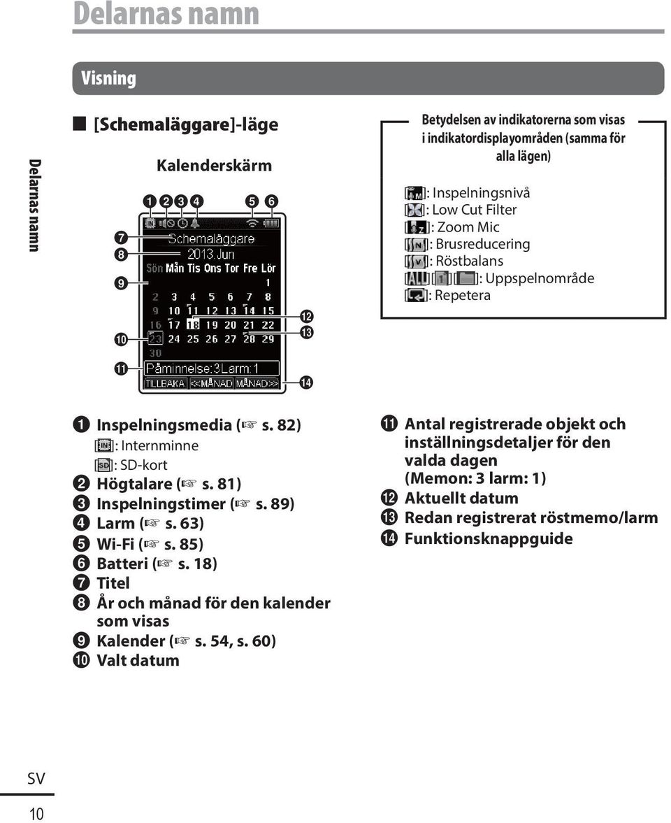 82) [ ]: Internminne [ ]: SD-kort 2 Högtalare ( s. 81) 3 Inspelningstimer ( s. 89) 4 Larm ( s. 63) 5 Wi-Fi ( s. 85) 6 Batteri ( s.