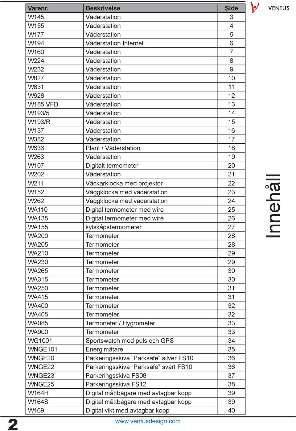 Väderstation 11 W928 Väderstation 12 W185 VFD Väderstation 13 W193/5 Väderstation 14 W193/R Väderstation 15 W137 Väderstation 16 W382 Väderstation 17 W636 Plant / Väderstation 18 W263 Väderstation 19