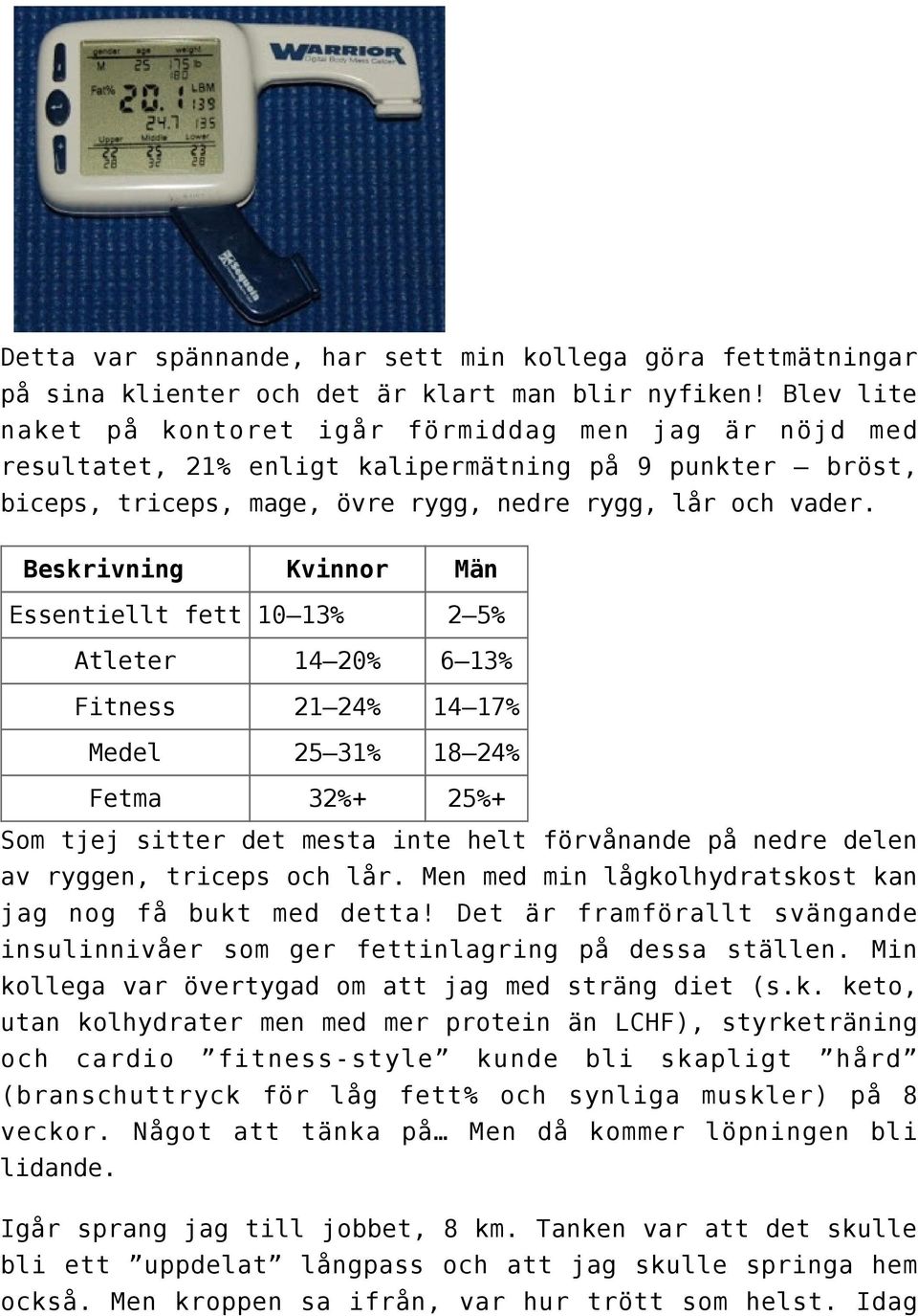 Beskrivning Kvinnor Män Essentiellt fett 10 13% 2 5% Atleter 14 20% 6 13% Fitness 21 24% 14 17% Medel 25 31% 18 24% Fetma 32%+ 25%+ Som tjej sitter det mesta inte helt förvånande på nedre delen av