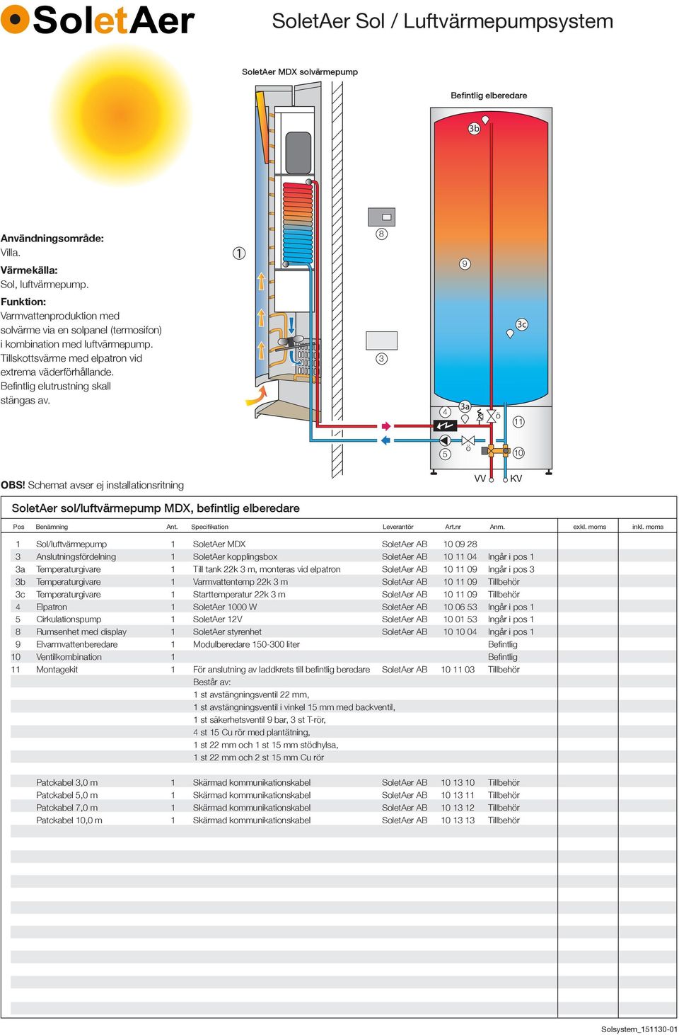 mom Sol/luftvärmepump SoletAer MDX SoletAer AB 0 0 Anlutningfrdelning SoletAer kopplingbox SoletAer AB 0 0 Ingår i po Temperaturgivare Till tank k m, montera vid elpatron SoletAer AB 0 0 Ingår i po