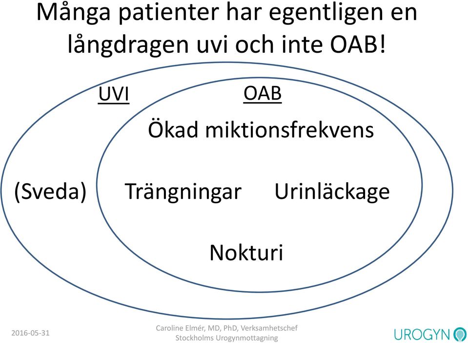 UVI OAB Ökad miktionsfrekvens