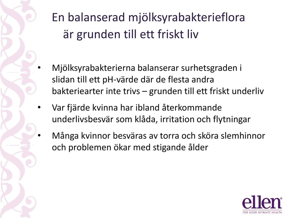 ett friskt underliv Var fjärde kvinna har ibland återkommande underlivsbesvär som klåda, irritation