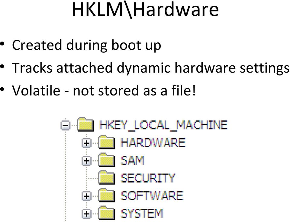 attached dynamic hardware