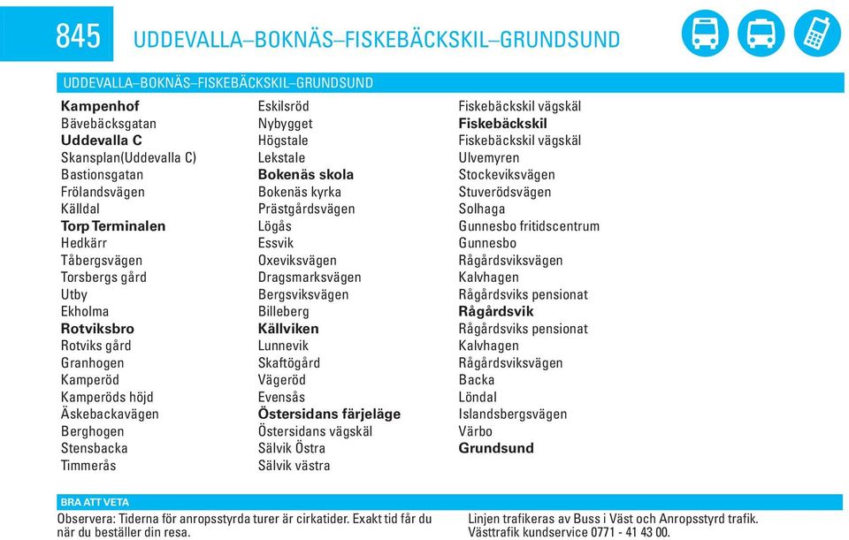 Dragsmarksvägen Utby Bergsviksvägen s pensionat Ekholma Billeberg Rotviksbro s pensionat Rotviks gård Lunnevik Granhogen Skaftögård svägen Kamperöd Vägeröd Backa Kamperöds höjd Evensås Löndal