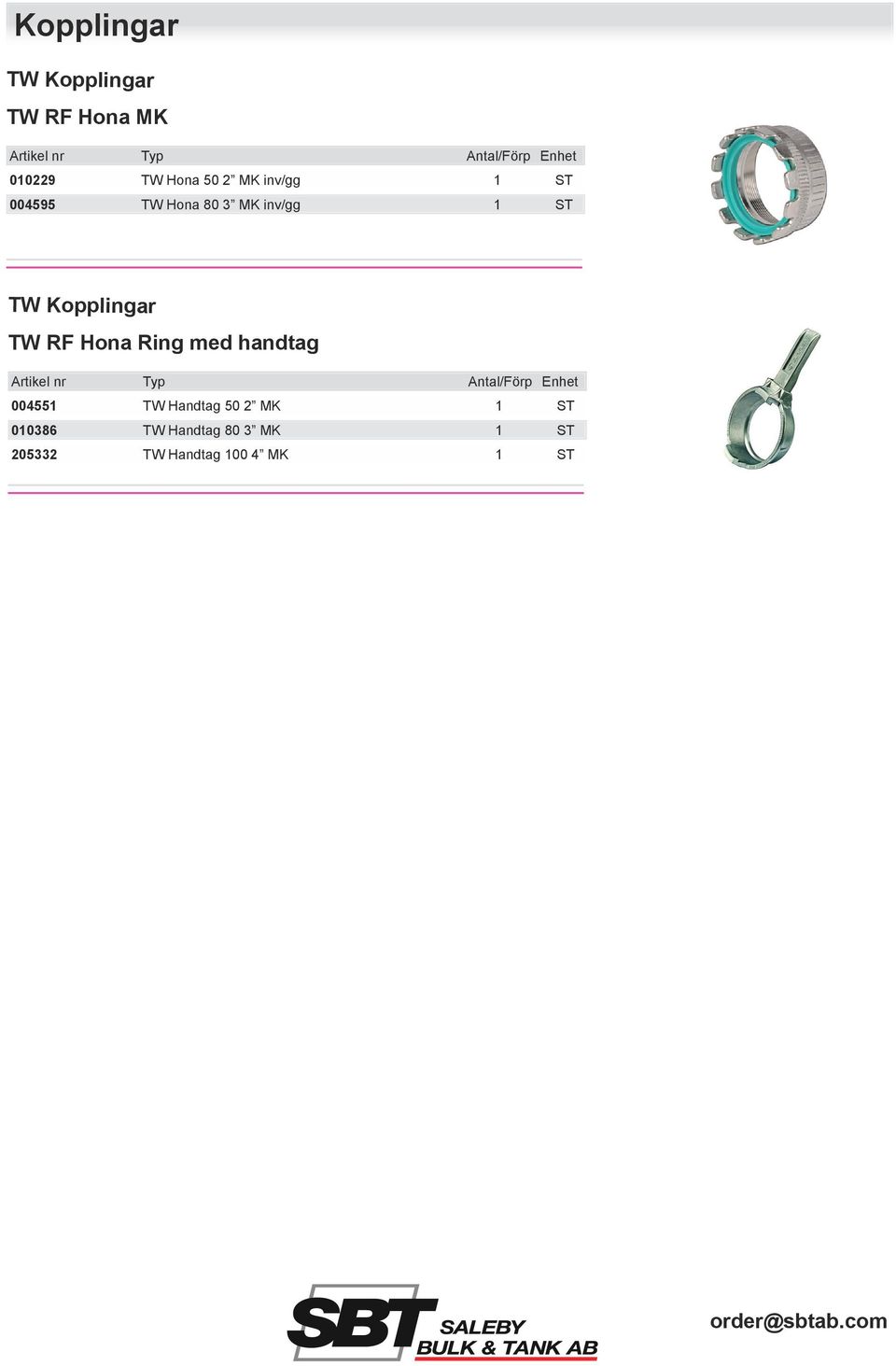 Kopplingar TW RF Hona Ring med handtag 004551 TW