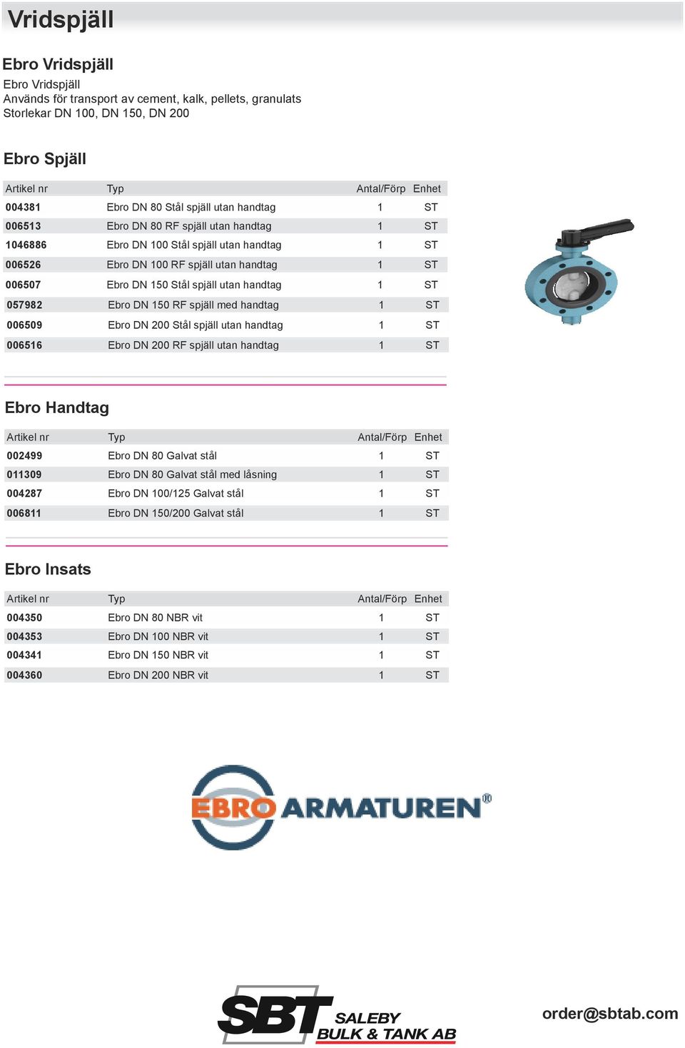 RF spjäll med handtag 006509 Ebro DN 200 Stål spjäll utan handtag 006516 Ebro DN 200 RF spjäll utan handtag Ebro Handtag 002499 Ebro DN 80 Galvat stål 011309 Ebro DN 80 Galvat stål med