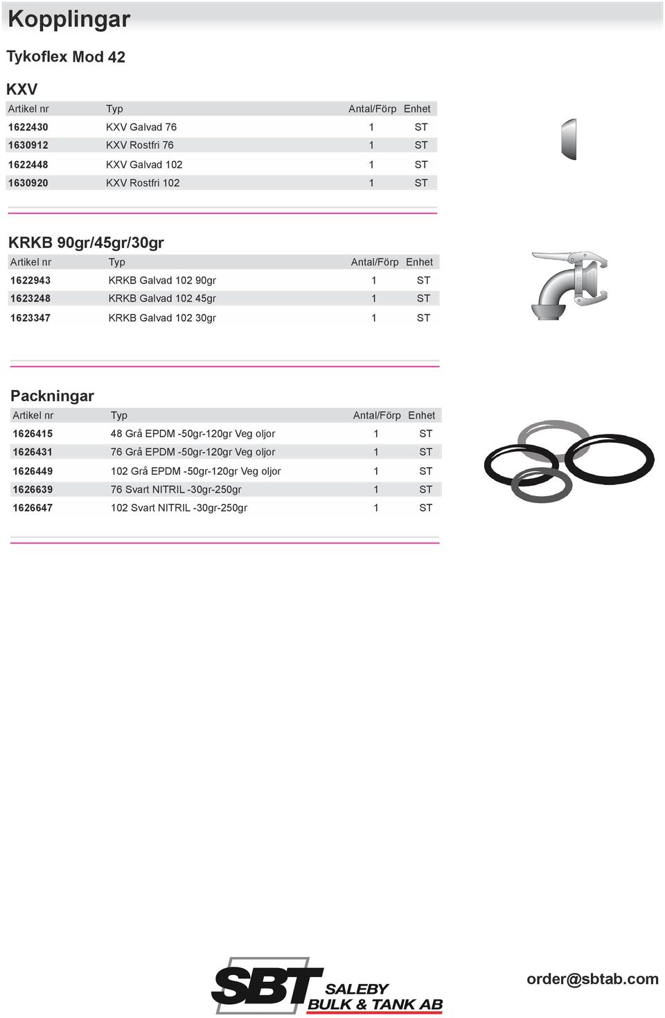 Galvad 102 30gr Packningar 1626415 48 Grå EPDM -50gr-120gr Veg oljor 1626431 76 Grå EPDM -50gr-120gr Veg