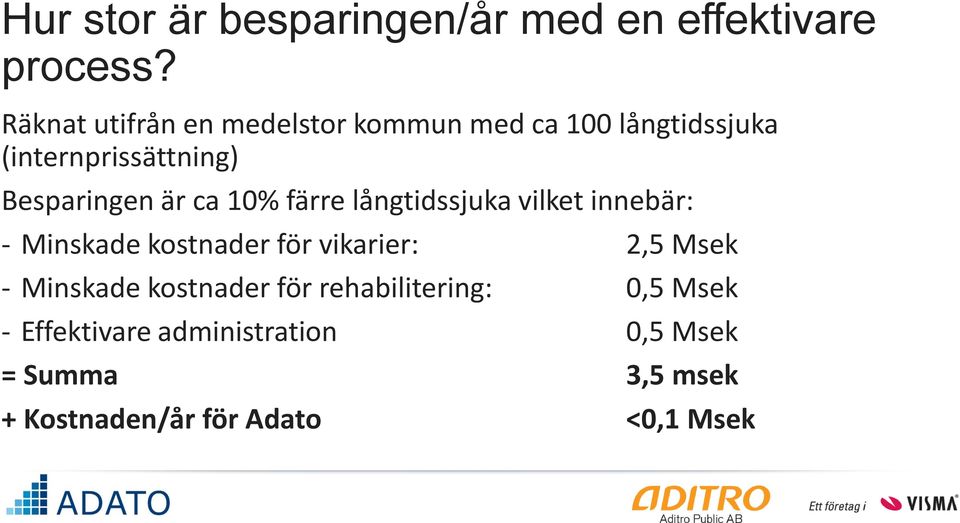 är ca 10% färre långtidssjuka vilket innebär: - Minskade kostnader för vikarier: 2,5 Msek -