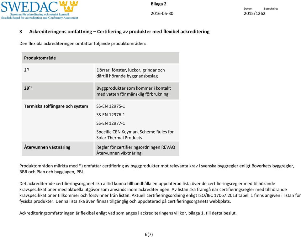 Keymark Scheme Rules for Solar Thermal Products Återvunnen växtnäring Regler för certifieringsordningen REVAQ Återvunnen växtnäring områden märkta med *) omfattar certifiering av byggprodukter mot