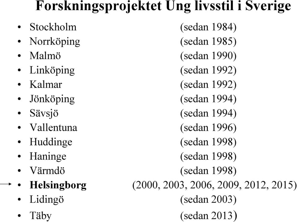 (sedan 1994) Vallentuna (sedan 1996) Huddinge (sedan 1998) Haninge (sedan 1998) Värmdö