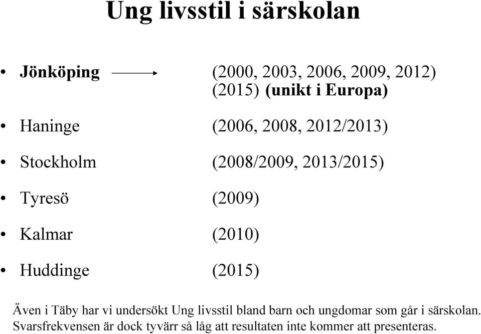 (2010) Huddinge (2015) Även i Täby har vi undersökt Ung livsstil bland barn och ungdomar