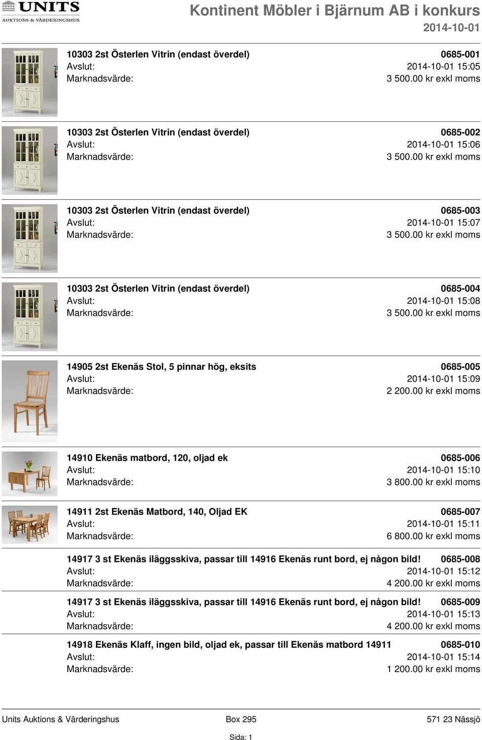 00 kr exkl moms 14917 3 st Ekenäs iläggsskiva, passar till 14916 Ekenäs runt bord, ej någon bild! 0685-008 Avslut: 15:12 4 200.