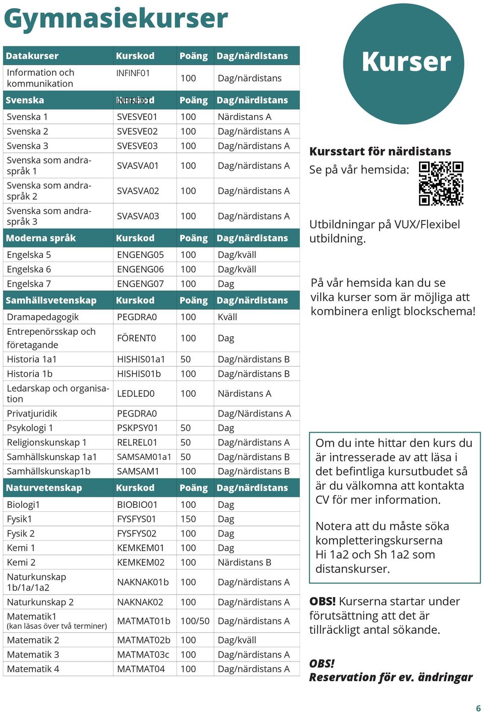 Dag/närdistans A SVASVA03 100 Dag/närdistans A Moderna språk Kurskod Poäng Dag/närdistans Engelska 5 ENGENG05 100 Dag/kväll Engelska 6 ENGENG06 100 Dag/kväll Engelska 7 ENGENG07 100 Dag