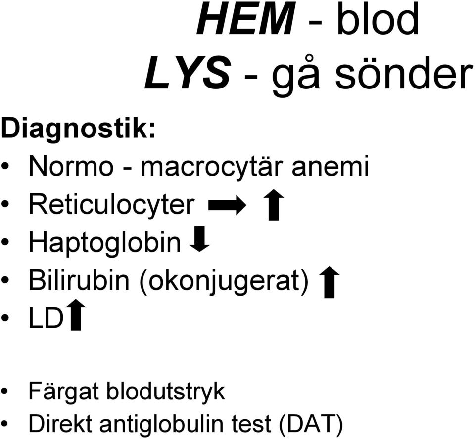 Haptoglobin Bilirubin (okonjugerat) LD