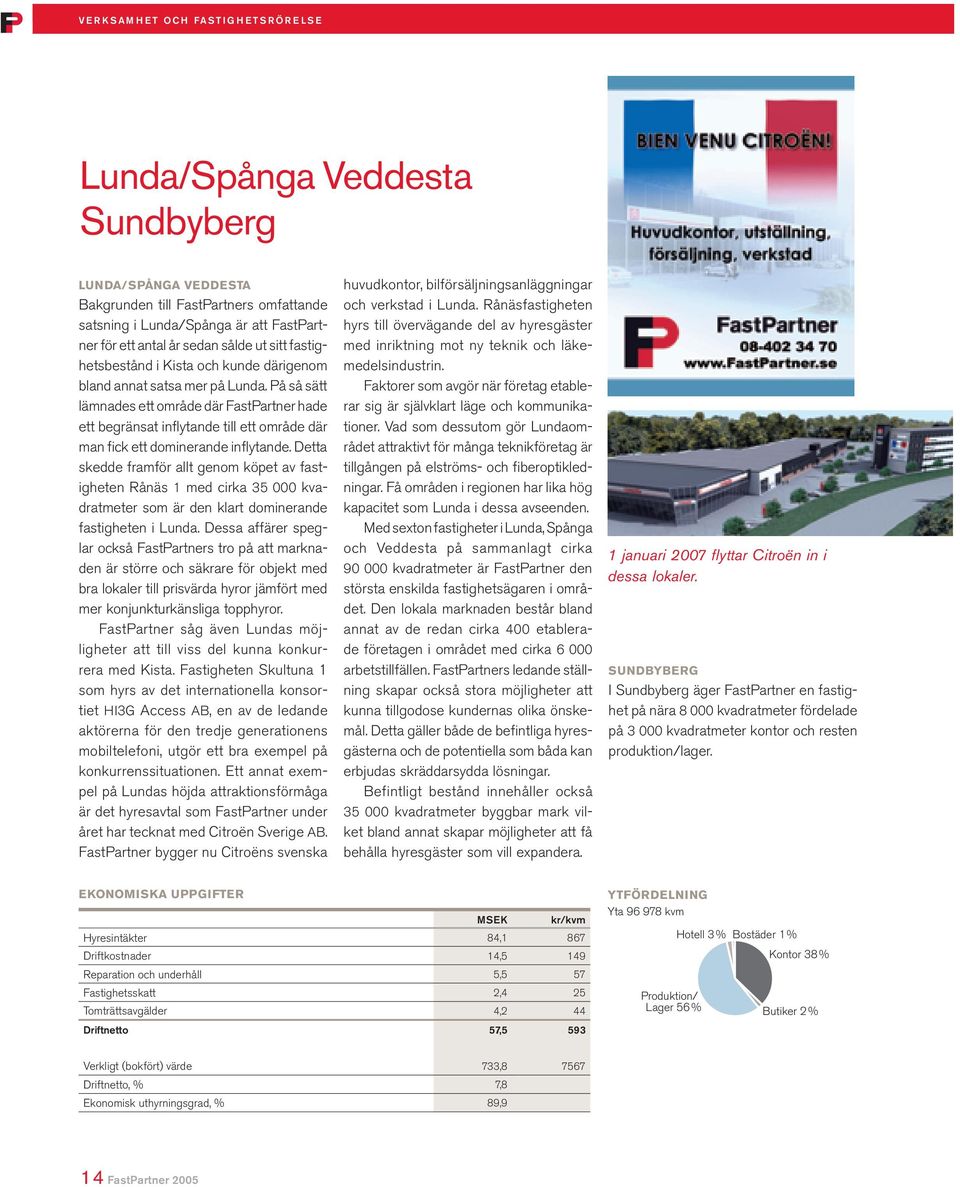 På så sätt lämnades ett område där FastPartner hade ett begränsat inflytande till ett område där man fick ett dominerande inflytande.