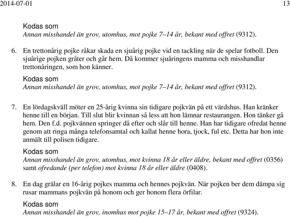 14 år, bekant med offret (9312). 7. En lördagskväll möter en 25-årig kvinna sin tidigare pojkvän på ett värdshus. Han kränker henne till en början.