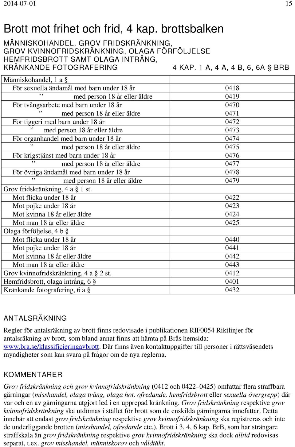 1 A, 4 A, 4 B, 6, 6A BRB Människohandel, 1 a För sexuella ändamål med barn under 18 år 0418 med person 18 år eller äldre 0419 För tvångsarbete med barn under 18 år 0470 med person 18 år eller äldre