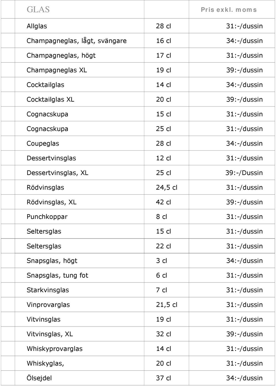 Rödvinsglas 24,5 cl Rödvinsglas, XL 42 cl Punchkoppar 8 cl Seltersglas 15 cl Seltersglas 22 cl Snapsglas, högt 3 cl Snapsglas, tung