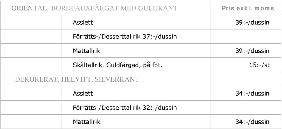 Skåltallrik. Guldfärgad, på fot.