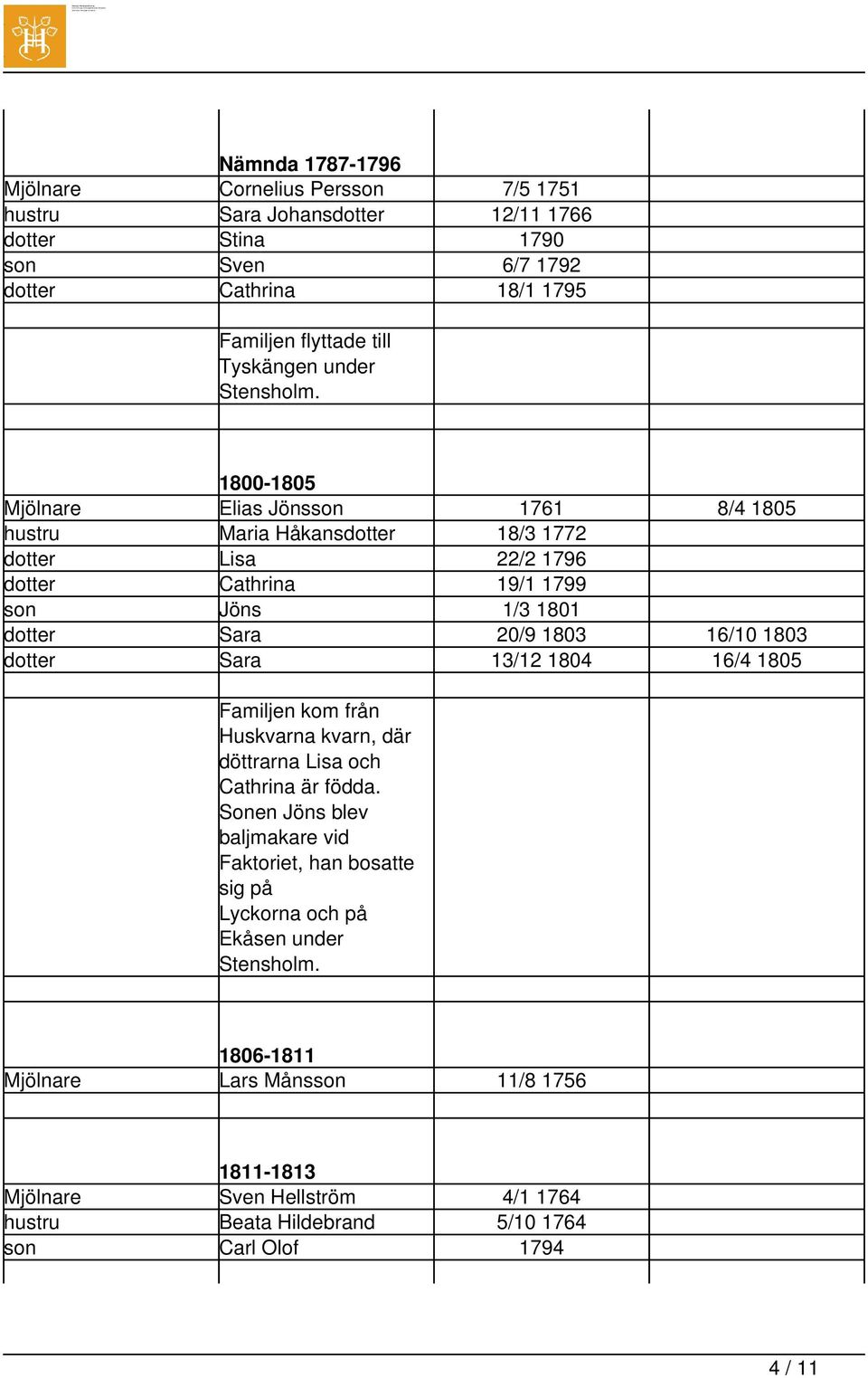 1800-1805 Mjölnare Elias Jönsson 1761 8/4 1805 hustru Maria Håkansdotter 18/3 1772 dotter Lisa 22/2 1796 dotter Cathrina 19/1 1799 son Jöns 1/3 1801 dotter Sara 20/9 1803 16/10 1803