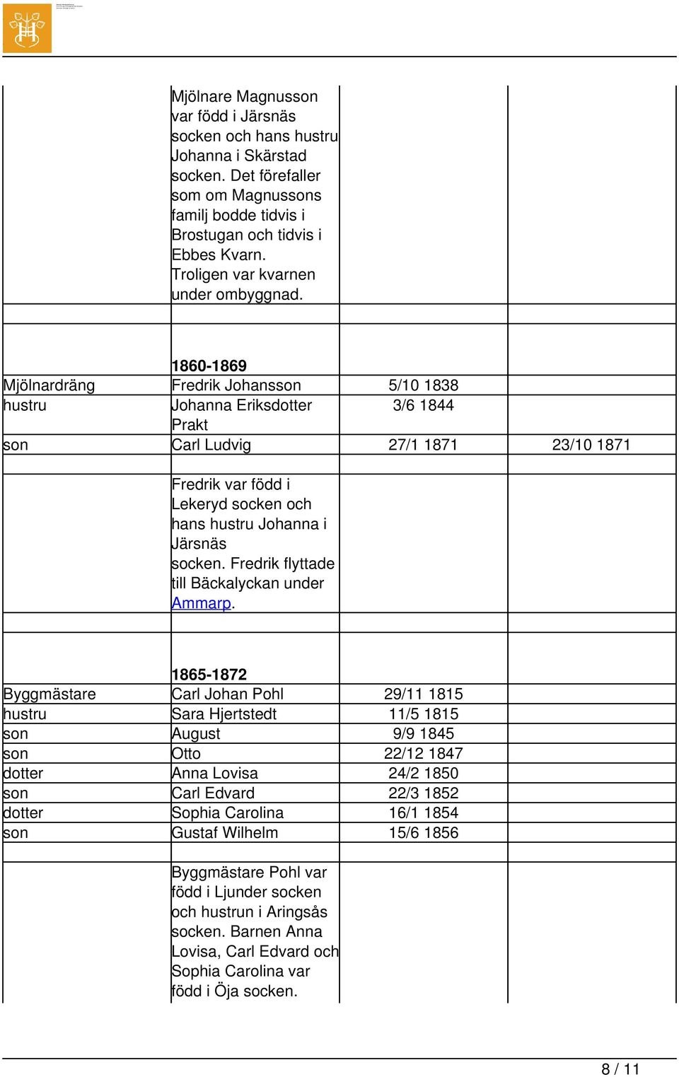 1860-1869 Mjölnardräng Fredrik Johansson 5/10 1838 hustru Johanna Eriksdotter 3/6 1844 Prakt son Carl Ludvig 27/1 1871 23/10 1871 Fredrik var född i Lekeryd socken och hans hustru Johanna i Järsnäs