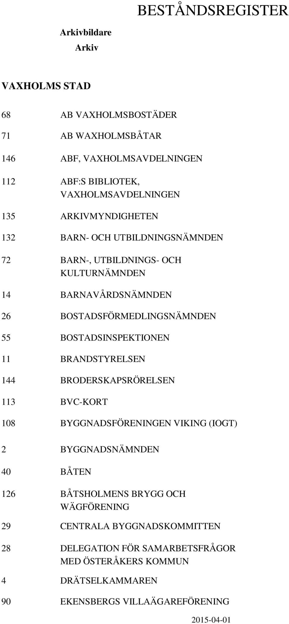 BOSTADSINSPEKTIONEN 11 BRANDSTYRELSEN 144 BRODERSKAPSRÖRELSEN 113 BVC-KORT 108 BYGGNADSFÖRENINGEN VIKING (IOGT) 2 BYGGNADSNÄMNDEN 40 BÅTEN 126