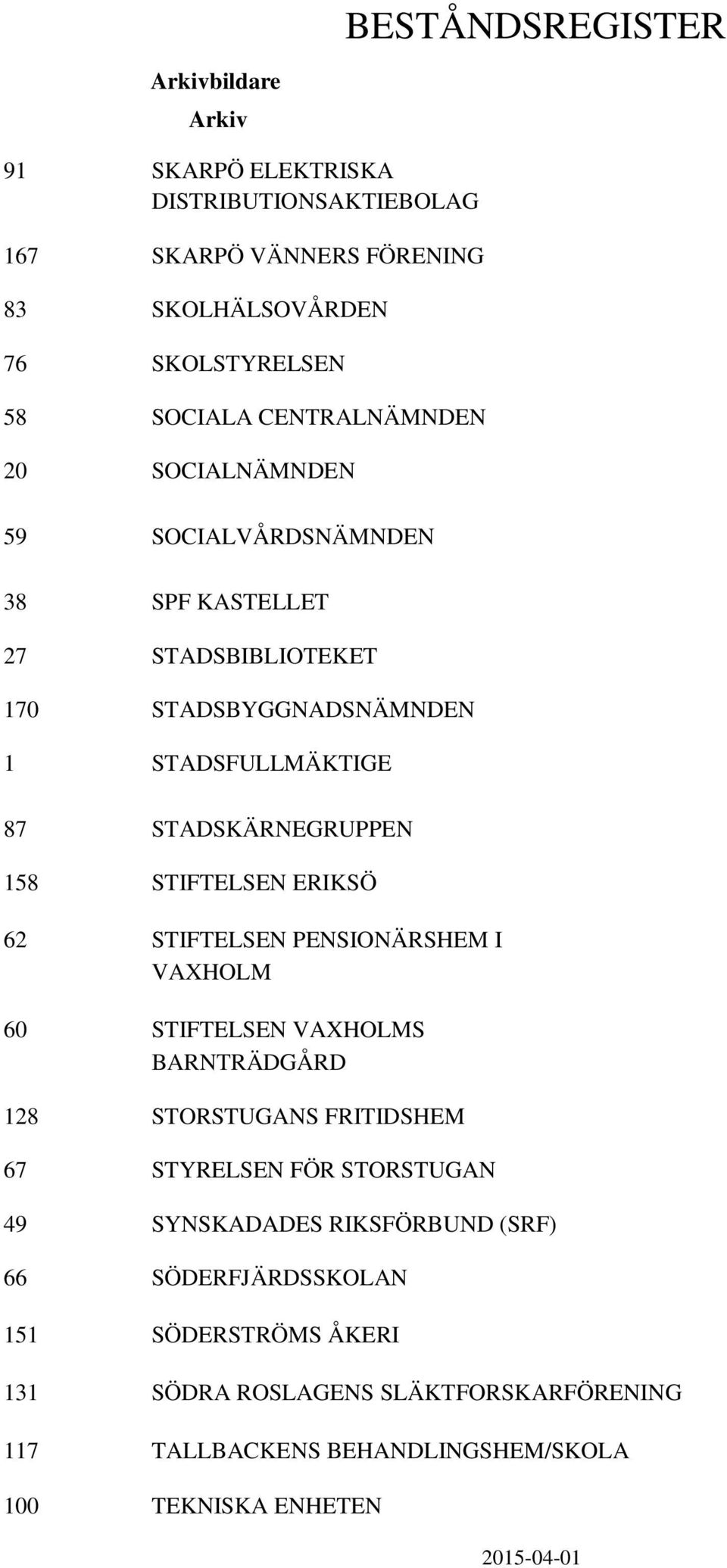 ERIKSÖ 62 STIFTELSEN PENSIONÄRSHEM I VAXHOLM 60 STIFTELSEN VAXHOLMS BARNTRÄDGÅRD 128 STORSTUGANS FRITIDSHEM 67 STYRELSEN FÖR STORSTUGAN 49 SYNSKADADES