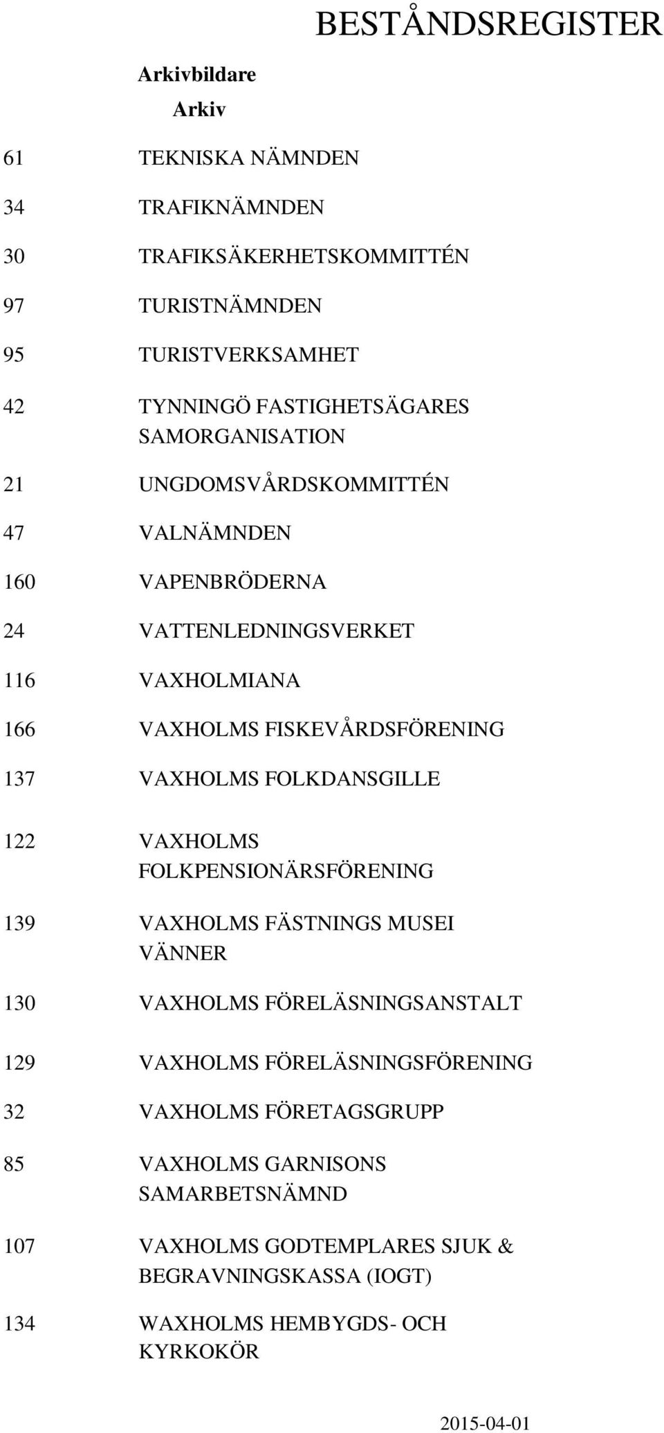 VAXHOLMS FOLKDANSGILLE 122 VAXHOLMS FOLKPENSIONÄRSFÖRENING 139 VAXHOLMS FÄSTNINGS MUSEI VÄNNER 130 VAXHOLMS FÖRELÄSNINGSANSTALT 129 VAXHOLMS