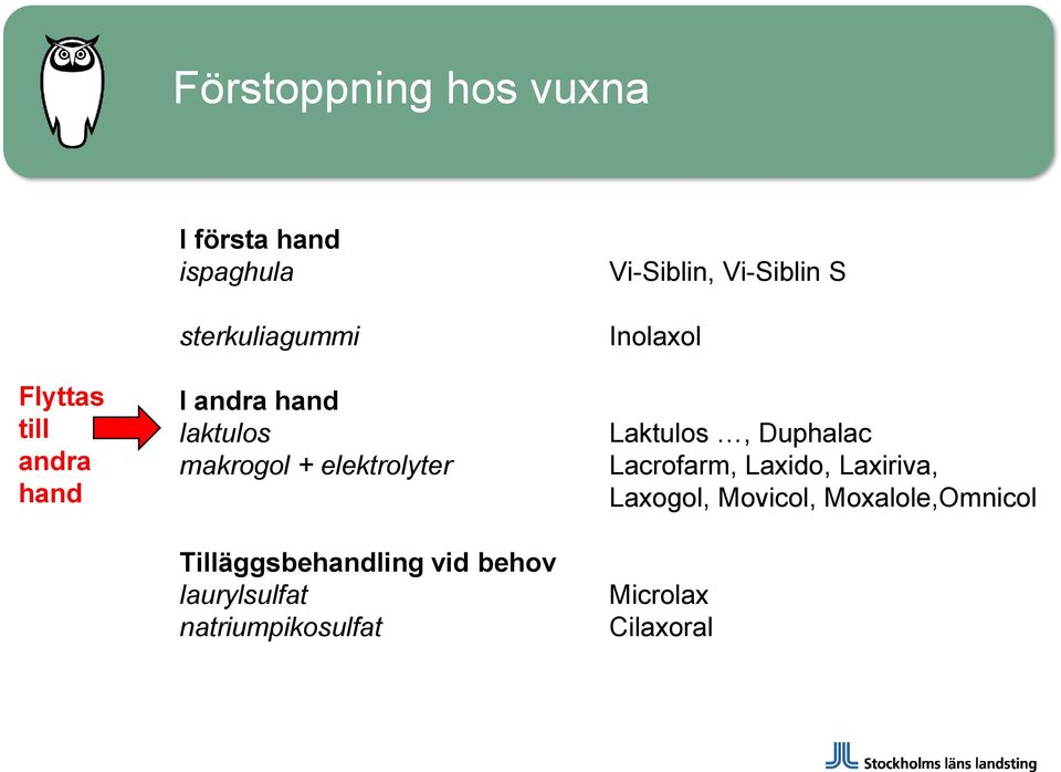 vid behov laurylsulfat natriumpikosulfat Vi-Siblin, Vi-Siblin S Inolaxol