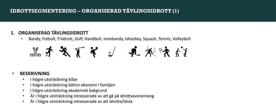 Tennis, Volleyboll BESKRIVNING I högre utsträckning killar I högre utsträckning bättre ekonomi i familjen