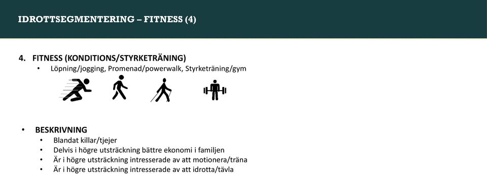 Styrketräning/gym BESKRIVNING Blandat killar/tjejer Delvis i högre utsträckning