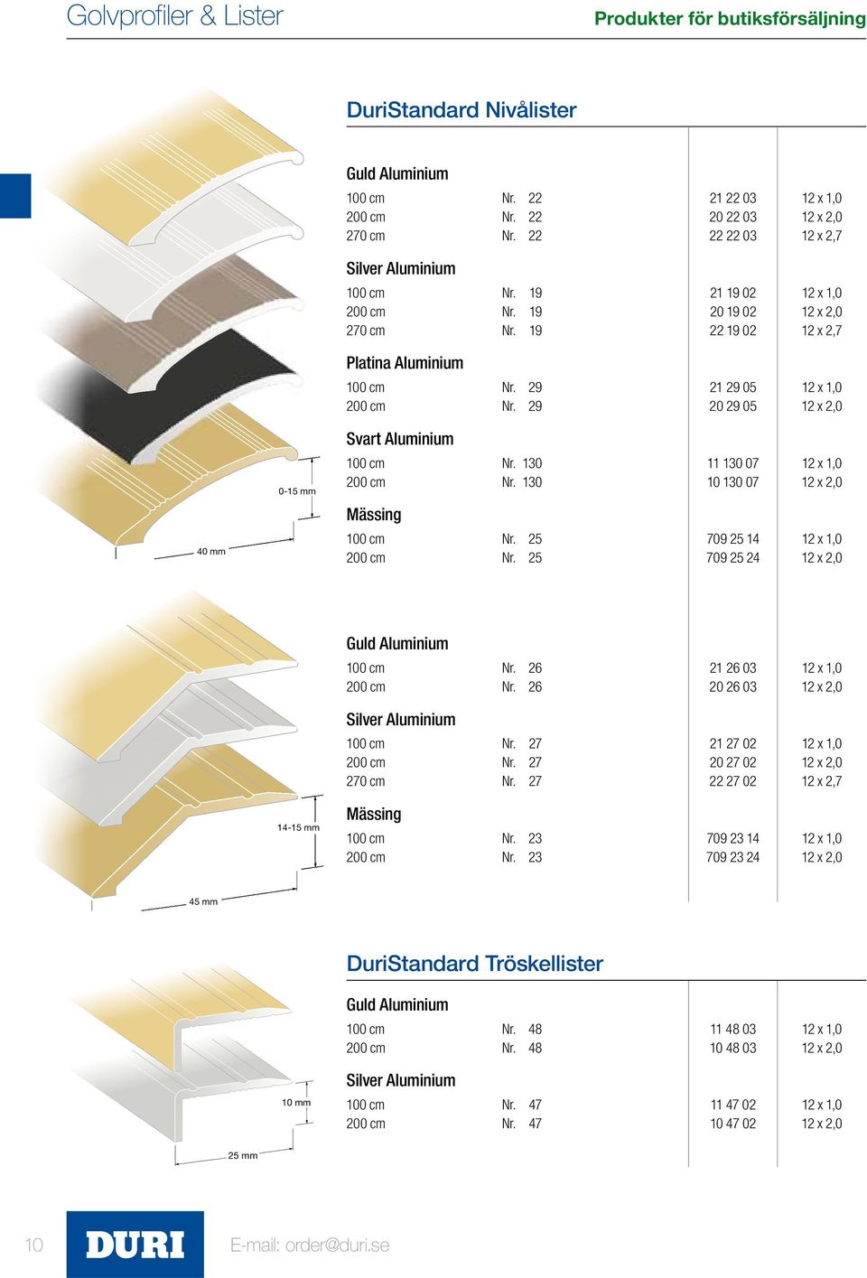 29 20 29 05 12 x 2,0 Svart Aluminium 100 cm Nr. 130 11 130 07 12 x 1,0 200 cm Nr. 130 10 130 07 12 x 2,0 Mässing 100 cm Nr. 25 709 25 14 12 x 1,0 200 cm Nr.