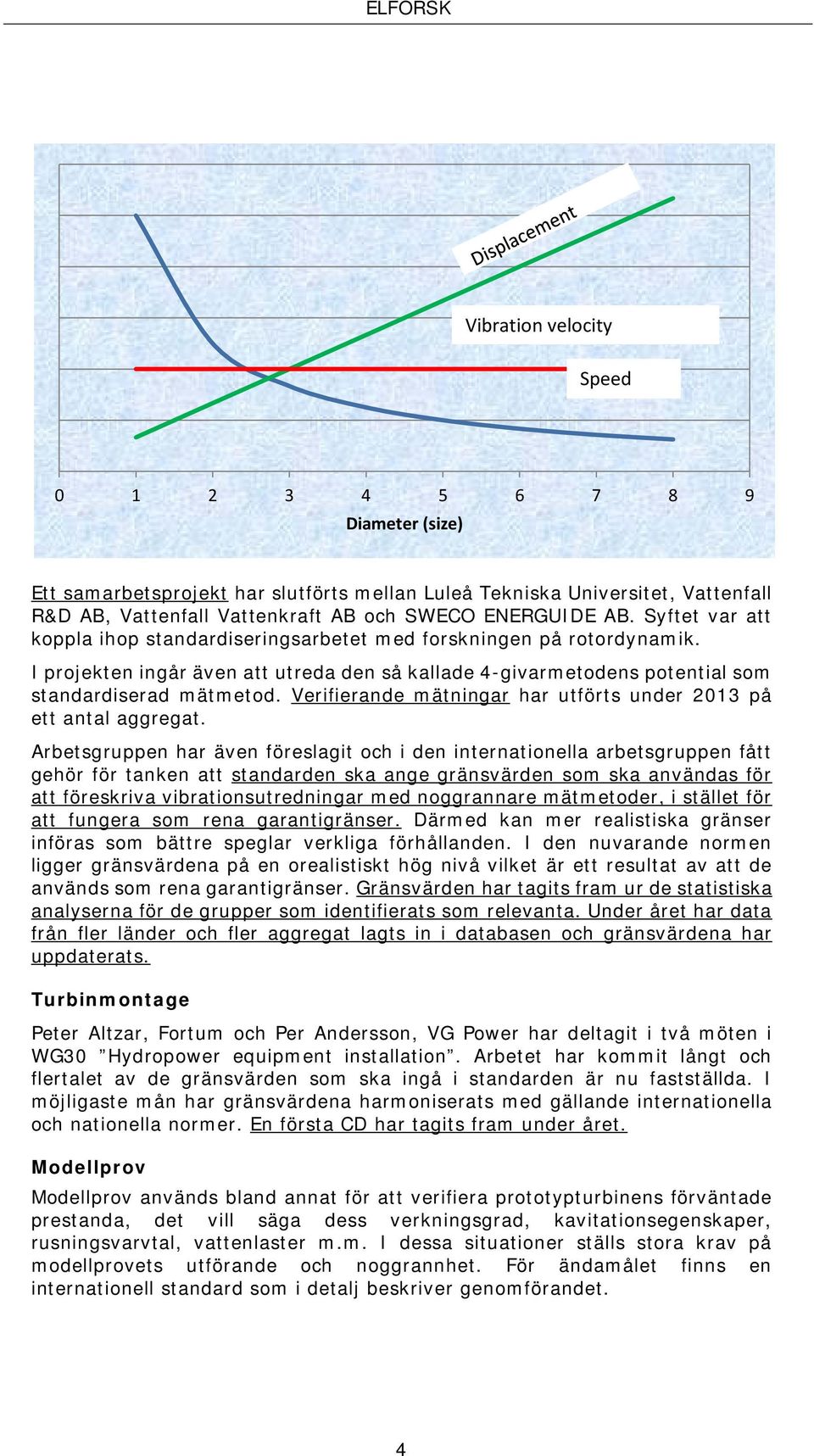 Verifierande mätningar har utförts under 2013 på ett antal aggregat.