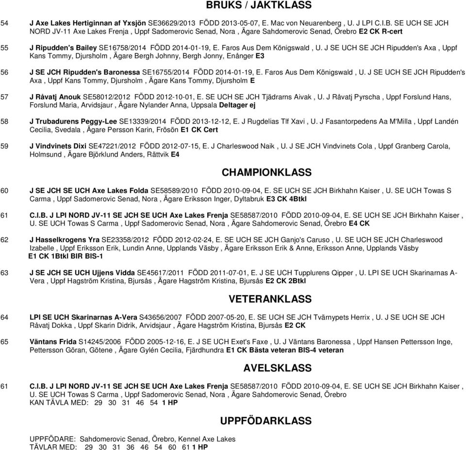 Faros Aus Dem Königswald, U. J SE UCH SE JCH Ripudden's Axa, Uppf Kans Tommy, Djursholm, Ägare Bergh Johnny, Bergh Jonny, Enånger E3 56 J SE JCH Ripudden's Baronessa SE16755/2014 FÖDD 2014-01-19, E.