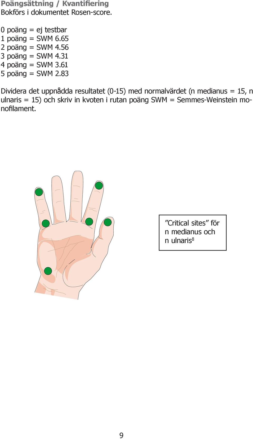 61 5 poäng = SWM 2.