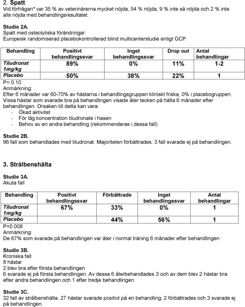 10 Efter 6 månader var 60-70% av hästarna i behandlingsgruppen kliniskt friska, 0% i placebogruppen.