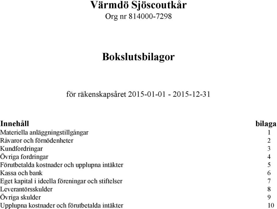 Förutbetalda kostnader och upplupna intäkter 5 Kassa och bank 6 Eget kapital i ideella